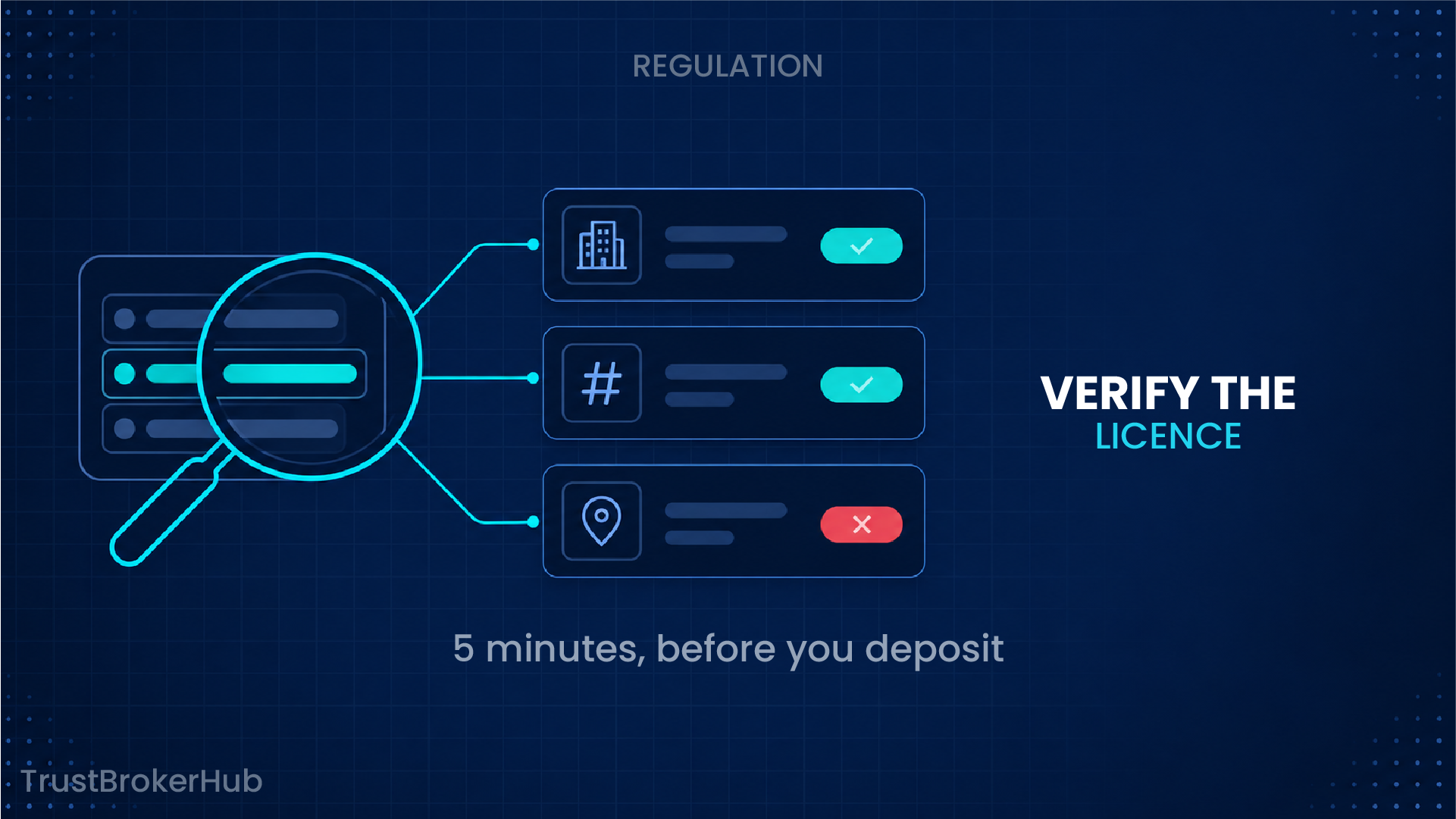 How to Verify a Forex Broker's Licence in 5 Minutes
